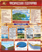 Стенд "Физическая география. Гидросфера" (вариант 1) - «globural.ru» - Чебоксары