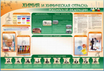 Стенд-уголок "Химия и химическая отрасль Российской Федерации" - «globural.ru» - Чебоксары