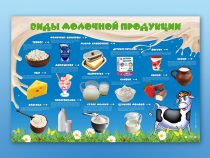 Электрифицированный стенд "Виды молочной продукции" - «globural.ru» - Чебоксары