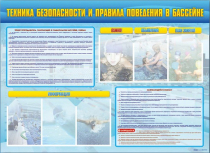 Стенд-уголок "Техника безопасности и правила поведения в бассейне" - «globural.ru» - Чебоксары