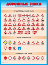 Стенды "Дорожные знаки № 4" - «globural.ru» - Чебоксары