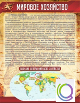 Стенд "Мировое хозяйство" - «globural.ru» - Чебоксары