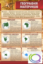 Стенд "География материков" - «globural.ru» - Чебоксары