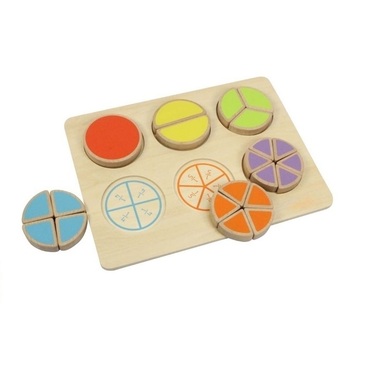 Панель "Дроби" - «globural.ru» - Чебоксары