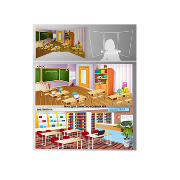 Стенд для сюжетно-ролевых игр 2-х сторонний (класс, библиотека) - «globural.ru» - Чебоксары