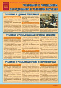 Комплект плакатов "Уголок по охране труда и технике безопасности в образовательном учреждении" - «globural.ru» - Чебоксары