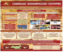 Стенд "Социально-экономическая география. Отраслевая структура хозяйства" - «globural.ru» - Чебоксары