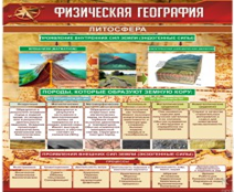 Стенд "Физическая география. Литосфера" (вариант 1) - «globural.ru» - Чебоксары