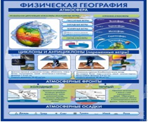 Стенд "Физическая география. Атмосфера" - «globural.ru» - Чебоксары