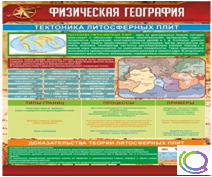 Стенд "Физическая география. Тектоника литосферных плит" - «globural.ru» - Чебоксары