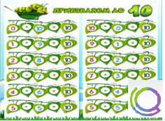 Стенд "Прибавляем до 10" - «globural.ru» - Чебоксары