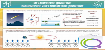 Стенд "Механическое движение" - «globural.ru» - Чебоксары