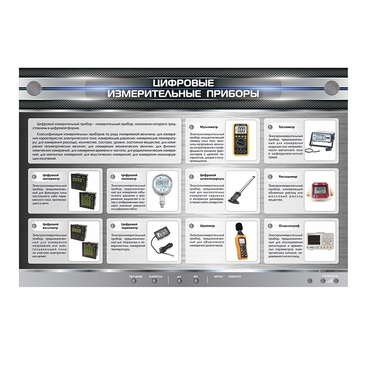 Электрифицированный стенд "Цифровые измерительные приборы" - «globural.ru» - Чебоксары