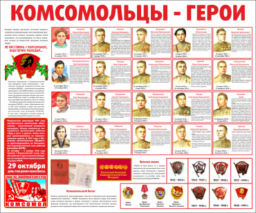 Тематический стенд "Комсомольцы-герои" - «globural.ru» - Чебоксары