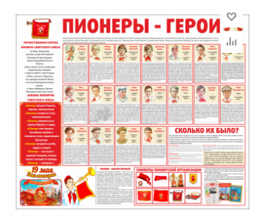 Тематический стенд "Пионеры-герои" - «globural.ru» - Чебоксары